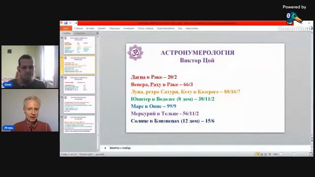 Виктор Цой (Кино) Анализ жизни, нумерологической карты легенды отечественной музыки от Игоря Кара смотреть онлайн