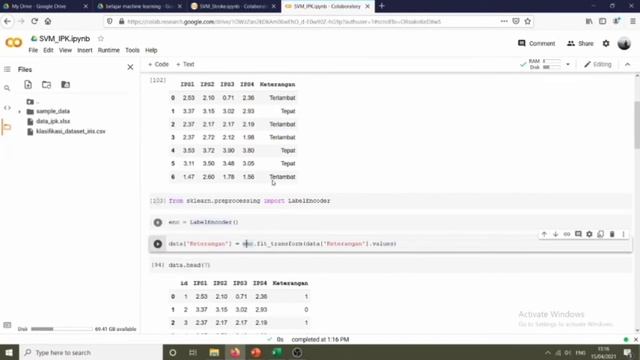 Support Vector Machine in Python || SVM Python смотреть онлайн