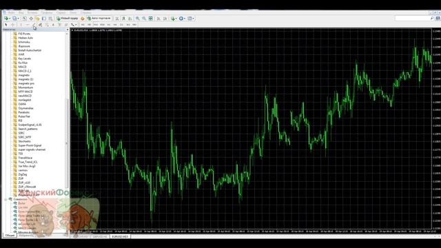 Трендовый анализ. Основные правила смотреть онлайн