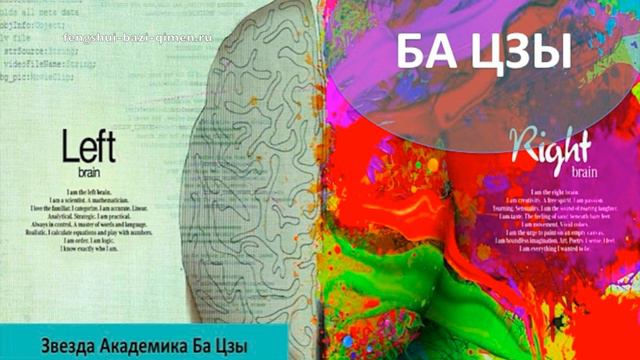 #18 Звезда Академика (Звезда интеллекта) в Ба Цзы l Ба Цзы смотреть онлайн