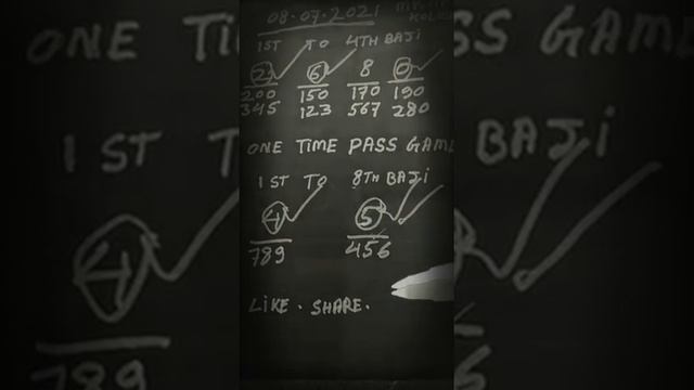 09/07/2021 kolkata fatafat git game ? ? смотреть онлайн