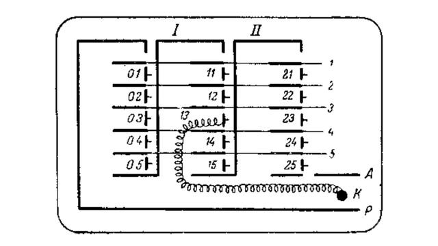 Трохотрон смотреть онлайн