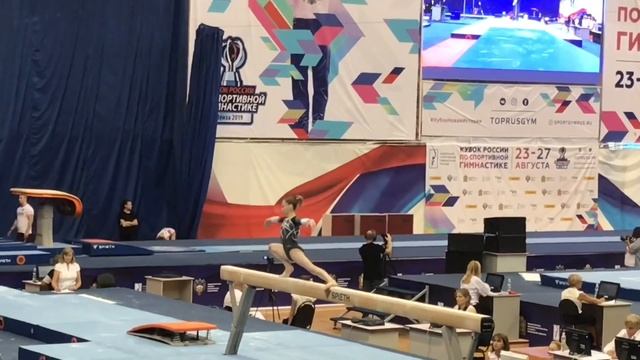 All Around - Women’s - CII