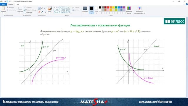 Логарифмическая функция: график, свойства, применение при сравнении логарифмов в ЕГЭ 2021 смотреть онлайн