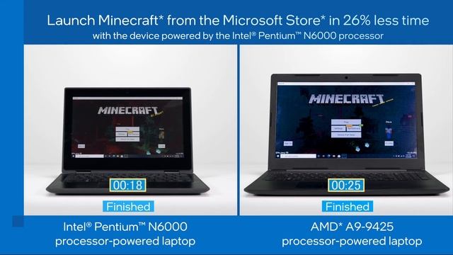 Intel N6000 running Windows Education Apps vs AMD A9 смотреть онлайн