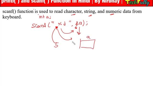printf() and scanf() function detail in Hindi By Nirbhay Kaushik смотреть онлайн