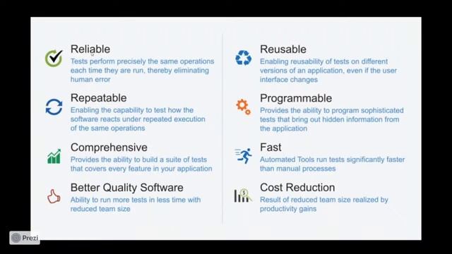 Selenium with Java Demo Video. смотреть онлайн