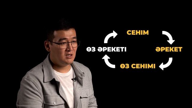 Сенім бізге қалай әсер етеді? | Пигмалион эффектісі смотреть онлайн