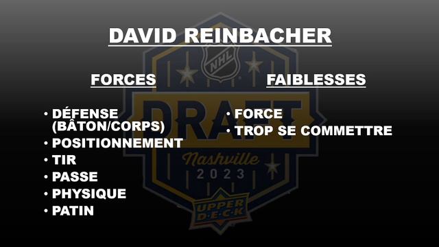 2023 NHL DRAFT PROSPECT ANALYSIS: DAVID REINBACHER смотреть онлайн