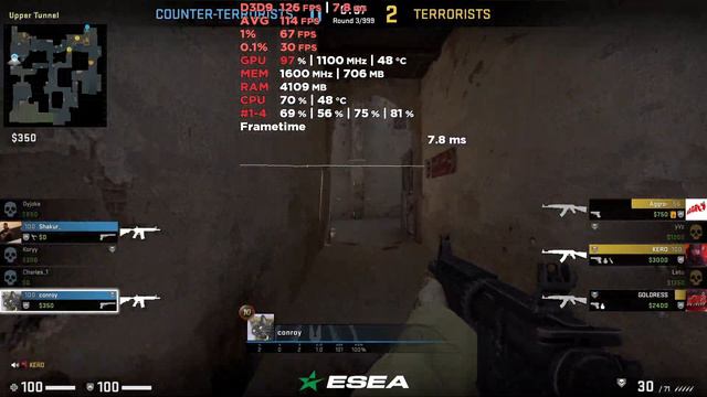 AMD Ryzen 3 2200G | CS:GO Benchmark | Low Settings | WePC Benchmark смотреть онлайн