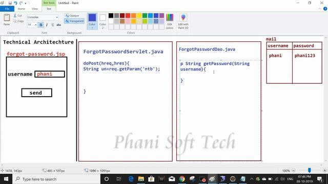 Java mailing Part-2 - Password Retrieval System - Phani Soft Tech смотреть онлайн