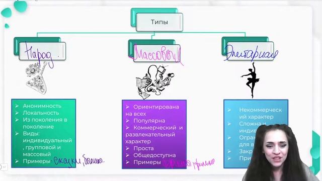 Духовная культура на ЕГЭ простым языком | ЕГЭ по обществознанию 2022 смотреть онлайн