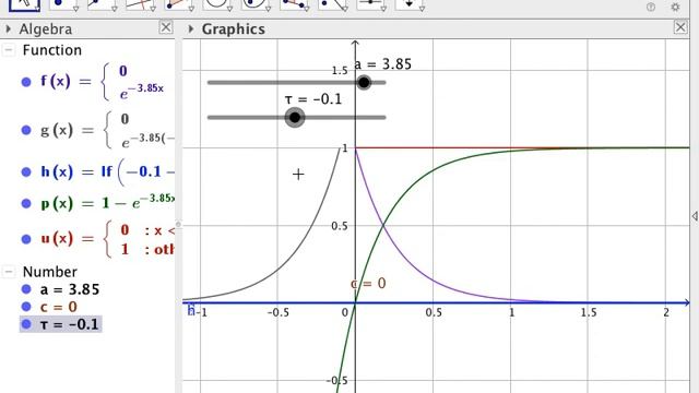 Lecture: Convolution and Laplace transform intuition 2018 09 04 смотреть онлайн
