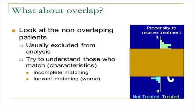 PROPENSITY SCORE: CAN WE EVALUATE AN INTERVENTION IN COHORT STUDIES ? P Truffert 10 10 2013 смотреть онлайн