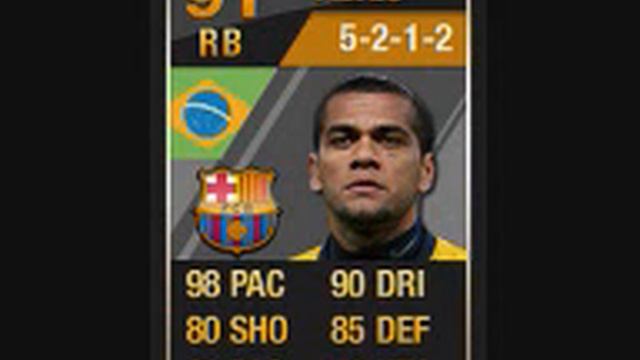 FIFA 12 ULTIMATE TEAM TOTY ALVES + TORRES + 50K GIVEAWAY (OPEN) смотреть онлайн