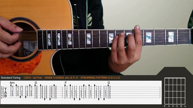 Shawn Mendes - Treat You Better Guitar Tutorial with (TABS on SCREEN) смотреть онлайн