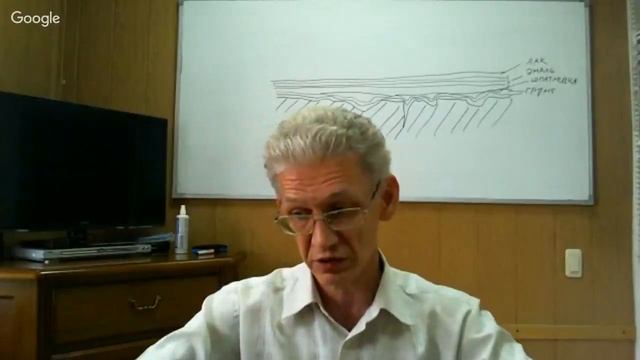 Смывки для удаления старых лакокрасочных покрытий | Химтэк Ярославль смотреть онлайн