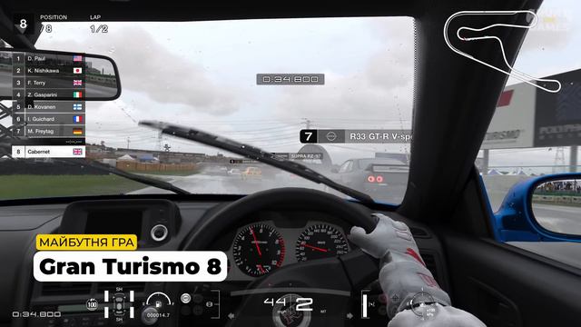 2 демо нових українських ігор, літак 