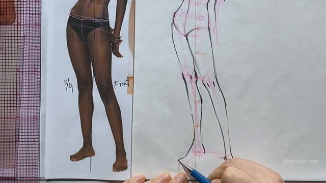 Figure Drawing Tutorial: How to Draw 3/4 Three Quarter Figures смотреть онлайн