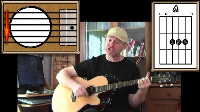 Beautiful Boy - John Lennon - Acoustic Guitar Lesson смотреть онлайн