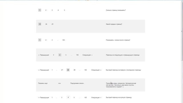 Проектирование постраничной навигации смотреть онлайн