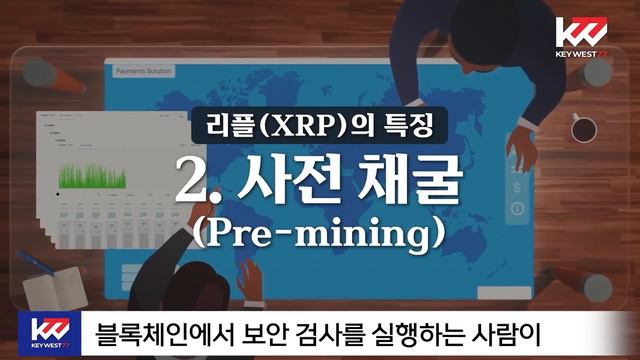 암호화폐 백과사전, 리플(XRP), Cryptocurrency Tutorial of Ripple by Keywest. Oct 12, 2023 смотреть онлайн