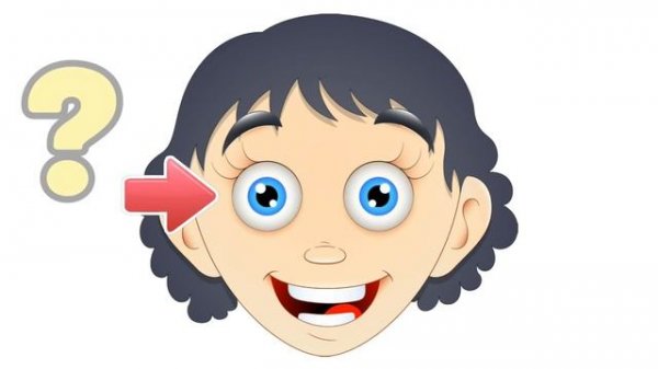 PARTS of the FACE - English for kids