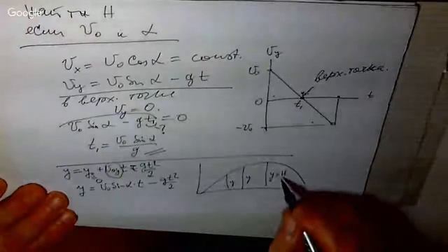 Тело, брошенное под углом к горизонту 25.12.16 смотреть онлайн