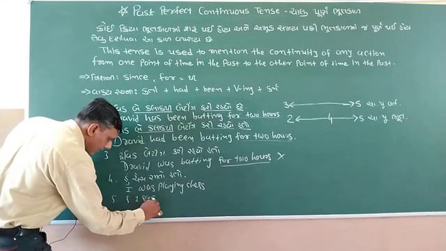 Past Perfect Continuous Tense | Chalu Purn Bhutkal | ielts speaking tense | English Grammar смотреть онлайн
