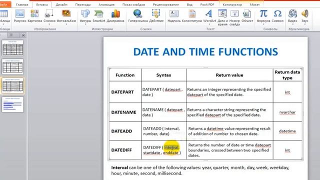 Microsoft SQL Date and time functions смотреть онлайн
