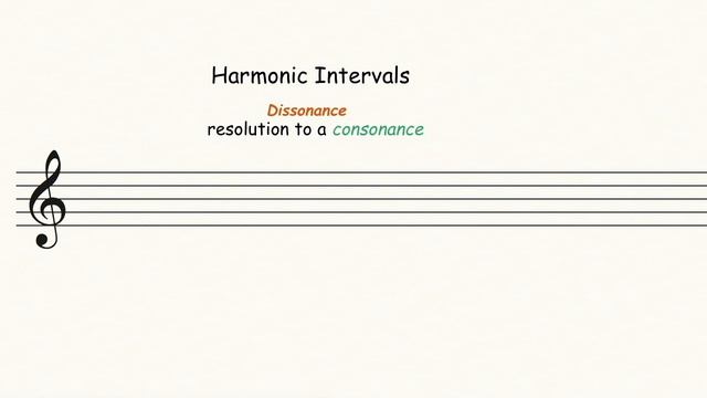 Interval resolutions 1 смотреть онлайн