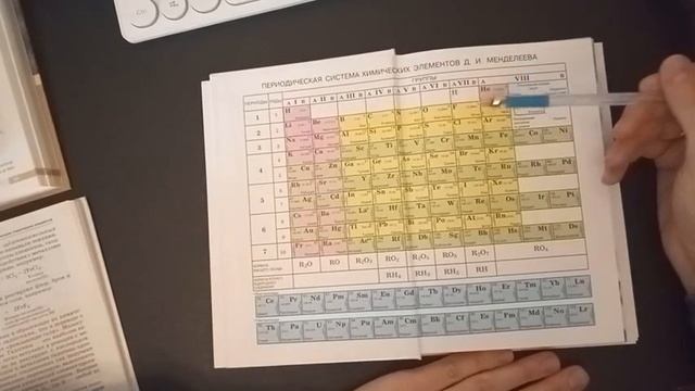 Периодический закон и система элементов Д И Менделеева смотреть онлайн