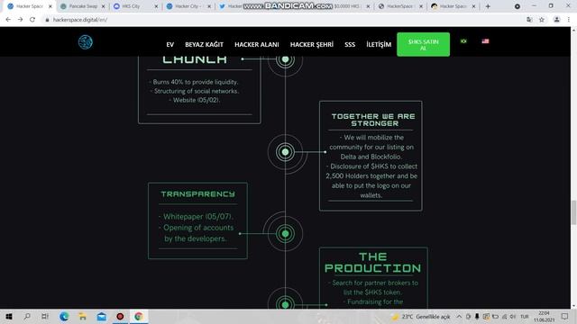 Project Hacker Space #HKS Token! смотреть онлайн