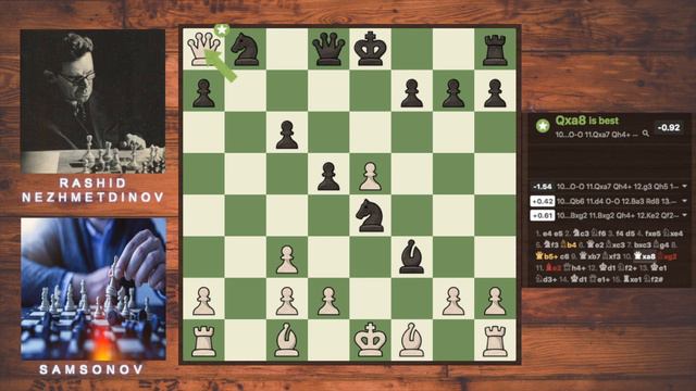 Smothered Mate - Samsonov vs Rashid Nezhmetdinov 1929 (Kazan, Russia) смотреть онлайн