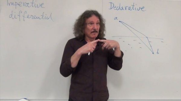 Category Theory II 1.1: Declarative vs Imperative Approach