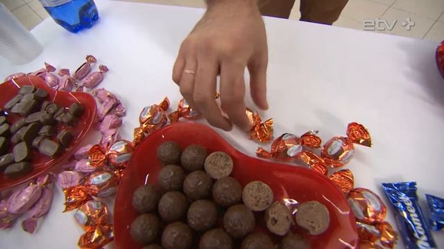 Какие конфеты вкуснее (