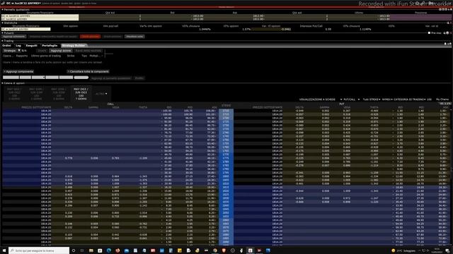 Mister Trader: Stocks, Options, Commodity Spread - Iron Condor sul Future del Gold (GC) смотреть онлайн