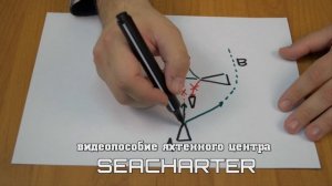 МППСС 72 Расхождение двух моторных судов. Правило №14