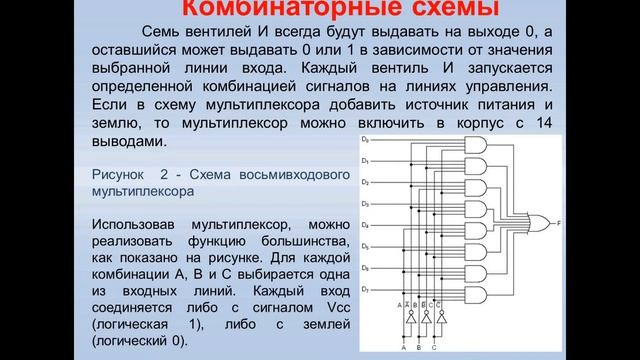 Цифровые логические схемы смотреть онлайн