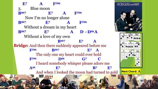 Richard Rodgers & Lorenz Hart - Blue Moon (cover, Vsn 1) Ukulele Play Along - Music At Green Gables смотреть онлайн