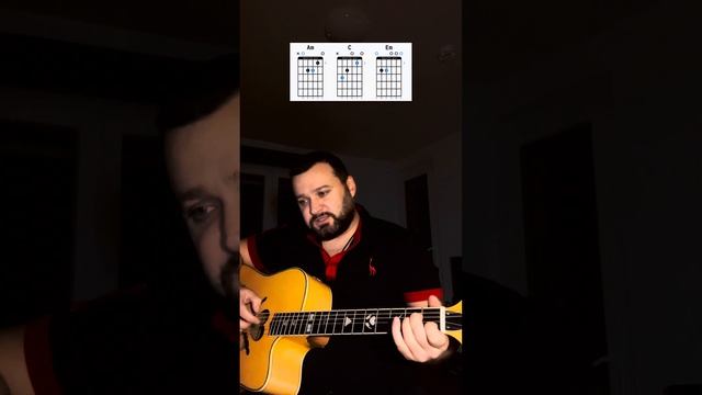 День 23. Учусь играть на гитаре смотреть онлайн