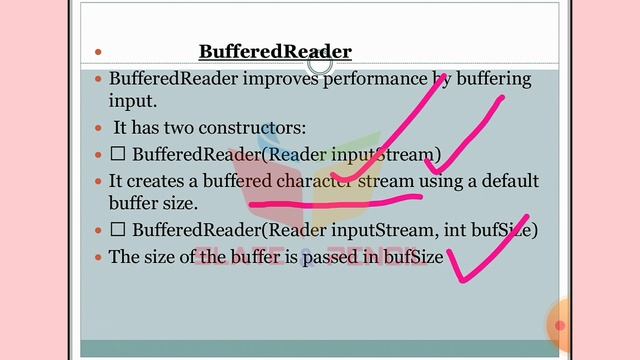 Buffered Reader|Buffered Writer|Java Programming|Malayalam Tutorial смотреть онлайн