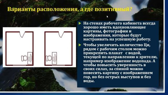 Благоприятное и неблагоприятное расположение рабочего стола / Дом моей мечты с Фен-шуй. Зоя Бубнова смотреть онлайн