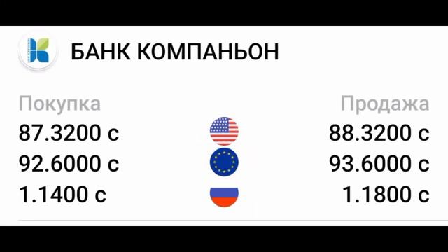 Рубль эмне болуп кетти. срочно коробуз. Кечки курстар.😱😱😱👉 доллар, евро, тенге. смотреть онлайн