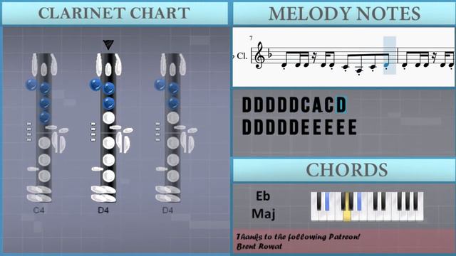 How to play Wide Putin (Song for Denise) by Mike Serbee on Clarinet (Tutorial) смотреть онлайн