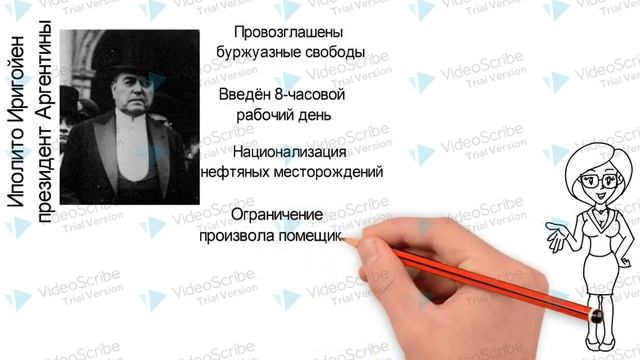 Латинская Америка в межвоенный период смотреть онлайн