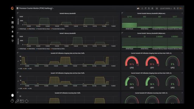 Using Intel Optane Persistent Memory for Database Read Caching - IMC Summit 2020 смотреть онлайн