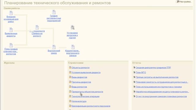 Формирование бюджетов на ремонты смотреть онлайн