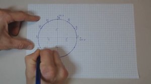 Как нарисовать тригонометрический круг