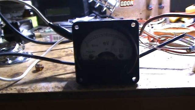 Индикатор уровня смотреть онлайн